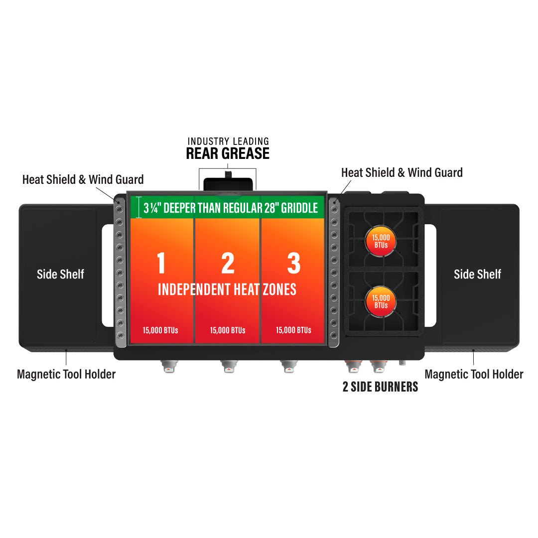 28" XL Griddle Rangetop Combo